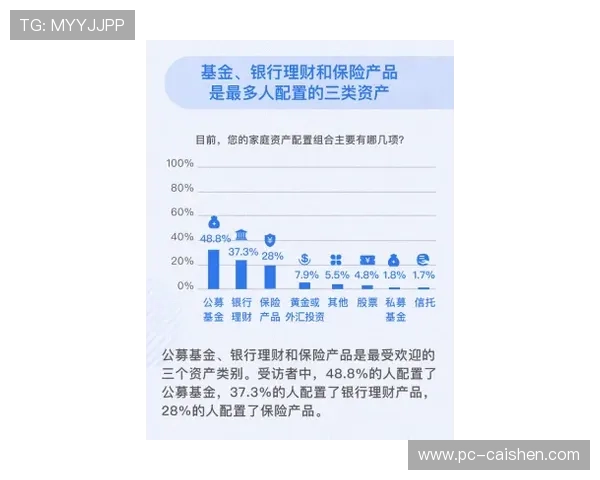 博鱼下注如何保障资金安全，选择正规平台的重要性解析