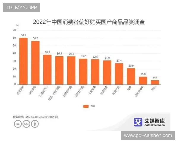 大发购买网助您快速找到心仪商品，丰富的商品类别满足不同消费者的购物偏好