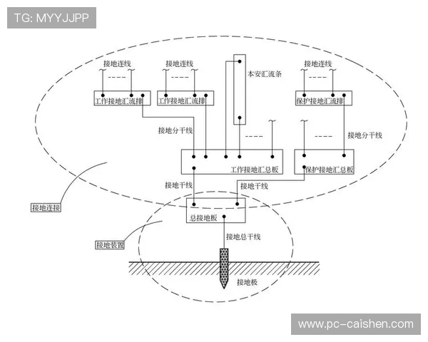 HG平台:HG平台的多元化产品线及其在不同投资领域的优势 HG平台:HG平台的多元化产品线及其在不同投资领域的优势