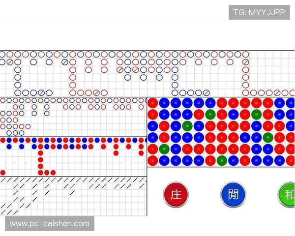 亚星百家乐现场版与传统百家乐的差异分析,优劣势全面对比 亚星百家乐现场版与传统百家乐的差异分析,优劣势全面对比