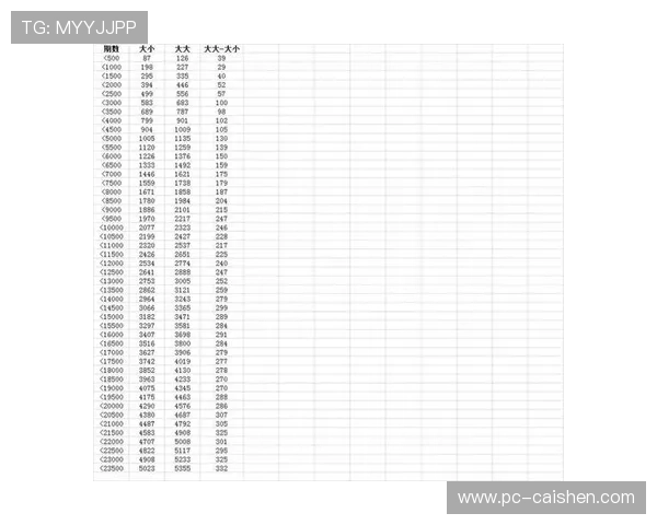 掌握百家乐最稳打法秘籍实现长线稳定盈利的方法分享