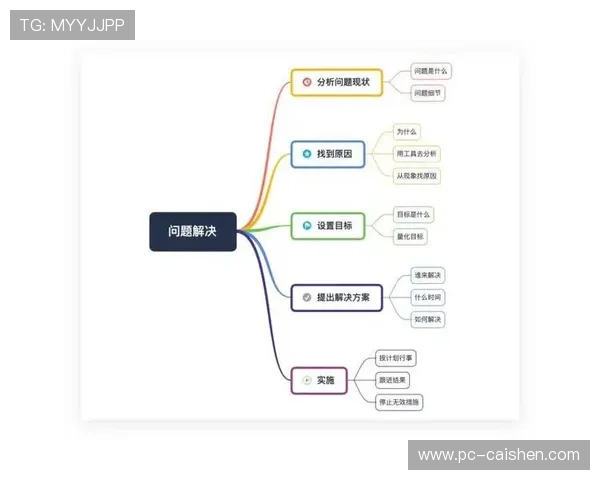 欧博官网开户评价：客户服务响应速度与解决问题的效率